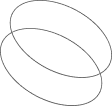 shape